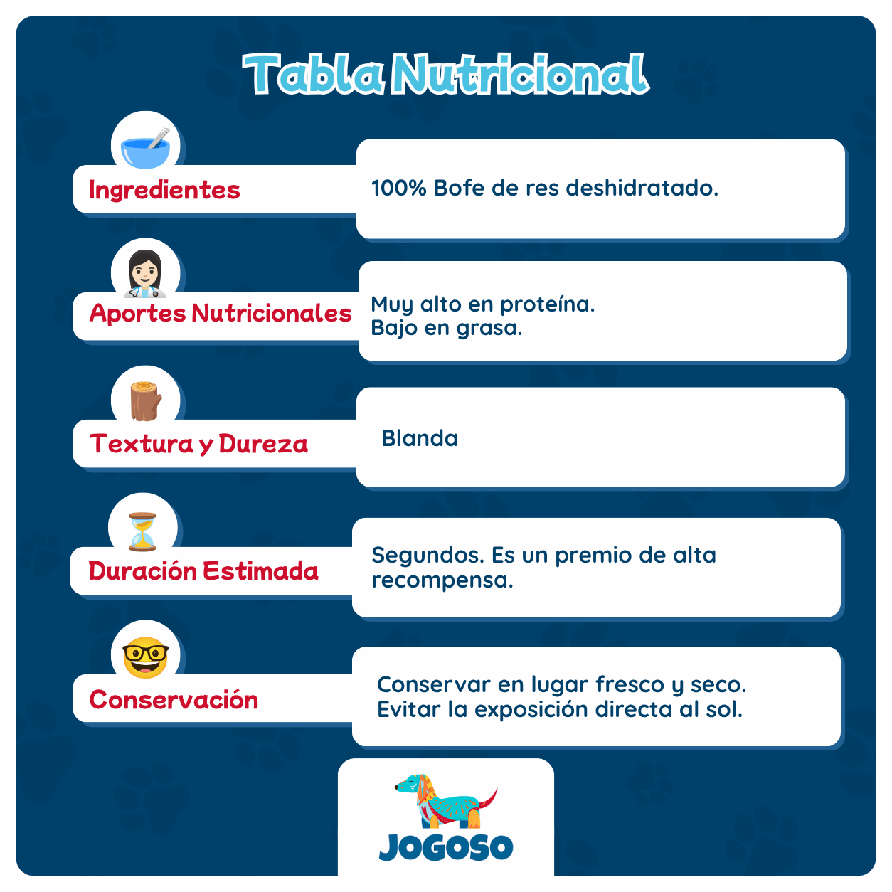 Bofe de Res Deshidratado para Perros
