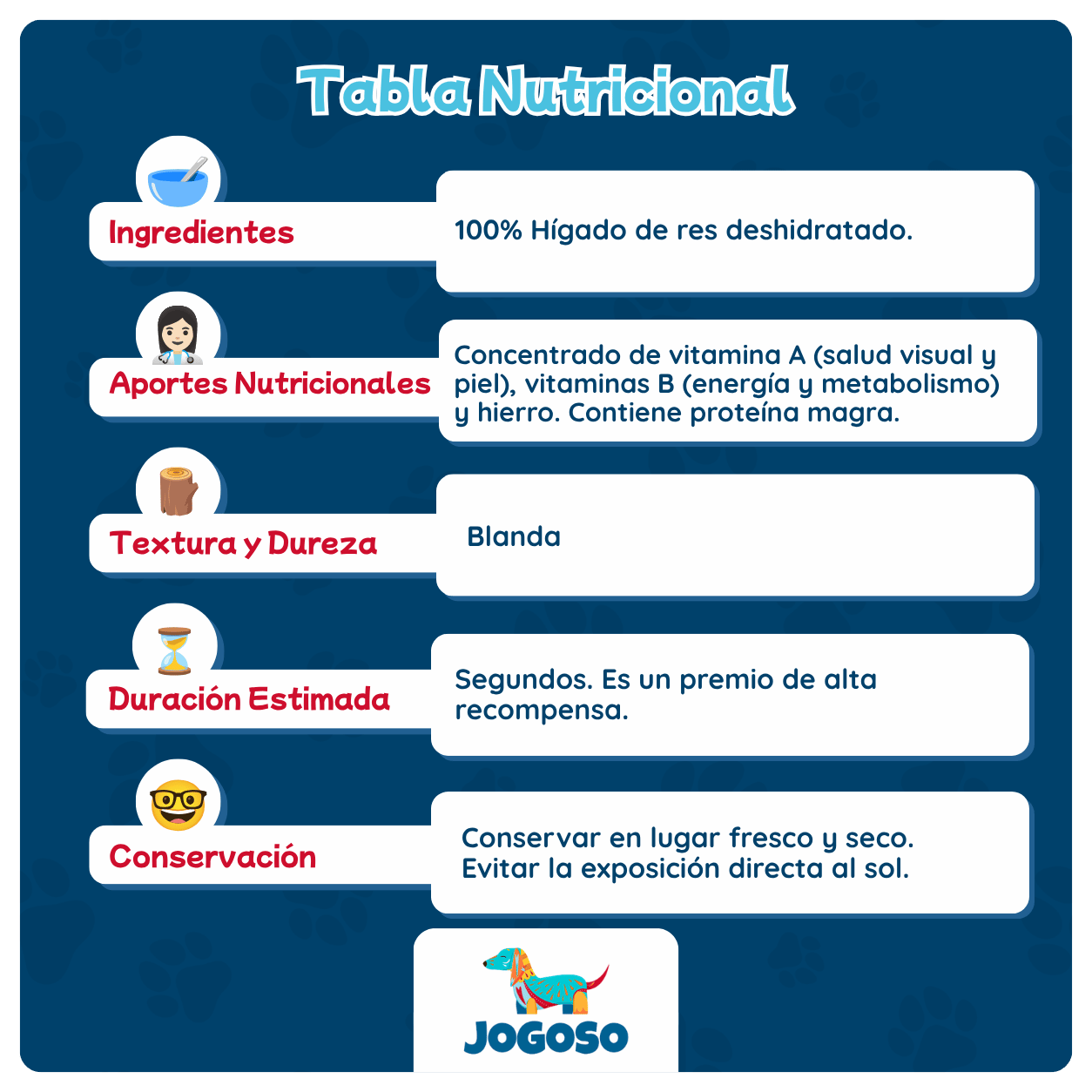 Hígado de Res Deshidratado 60 g para Perros