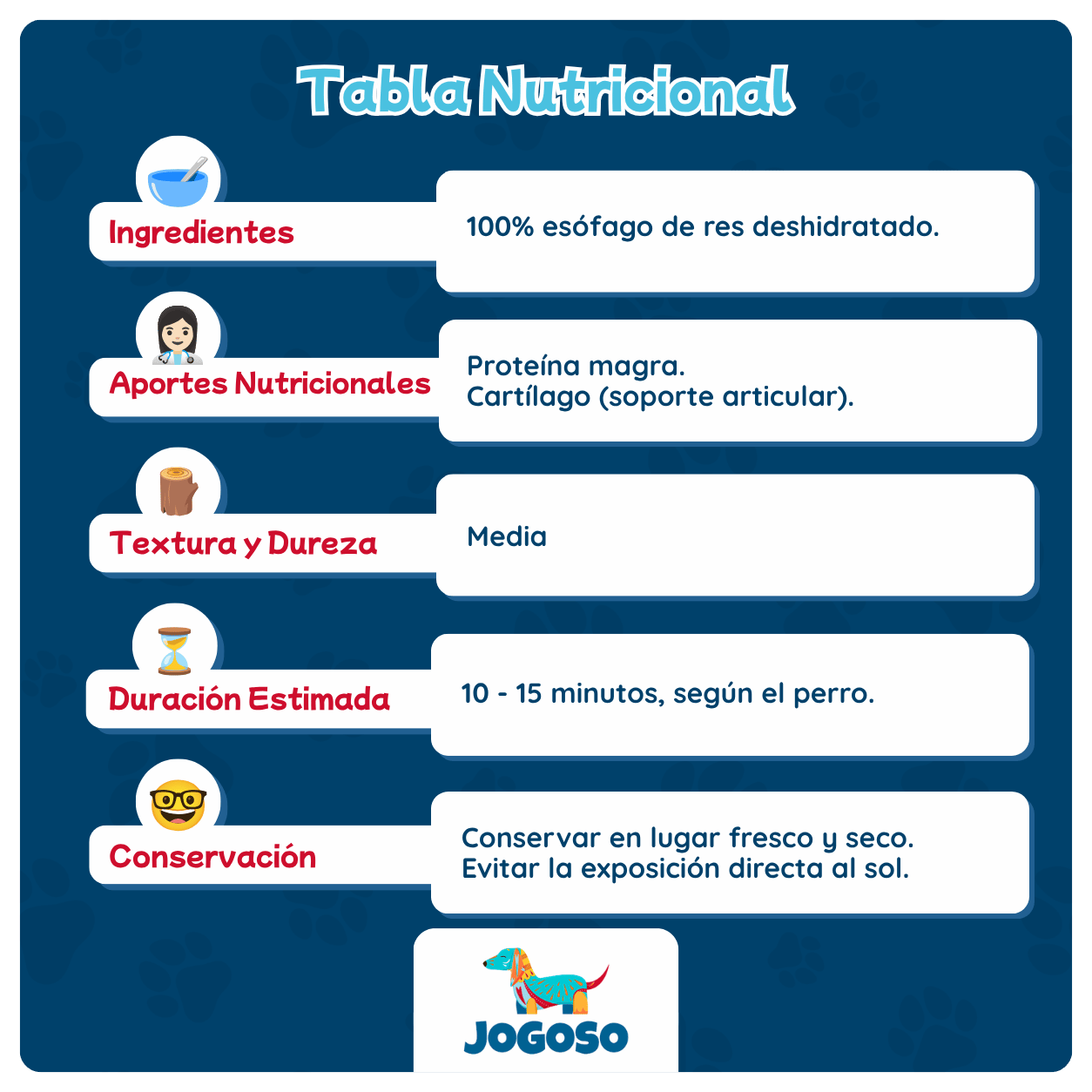 Esófago de Res Natural 6" para Perros