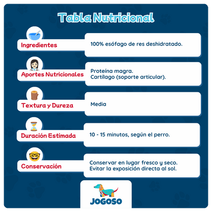 Esófago de Res Natural 6" para Perros