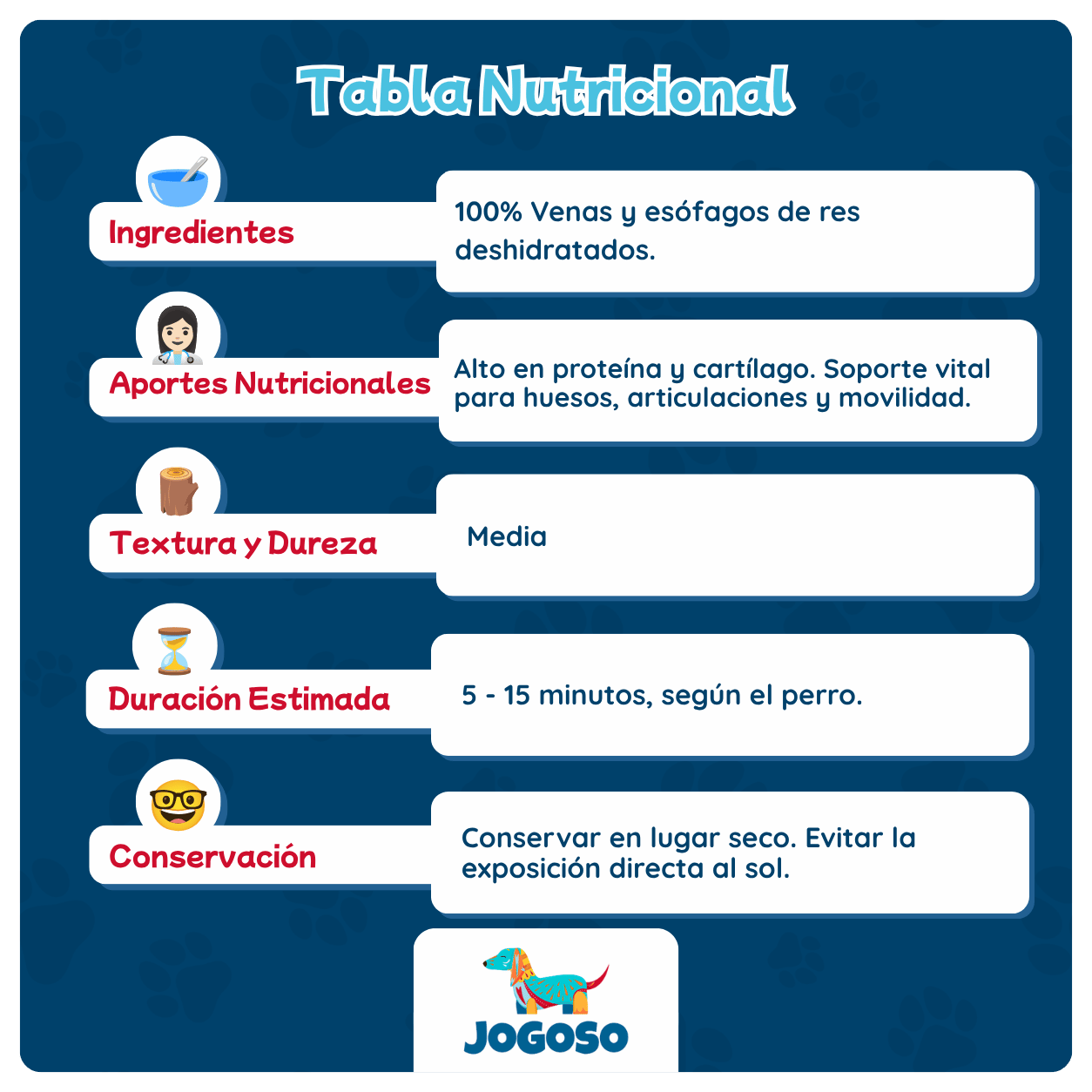 Mix de Esófagos y Venas de Res para Perros