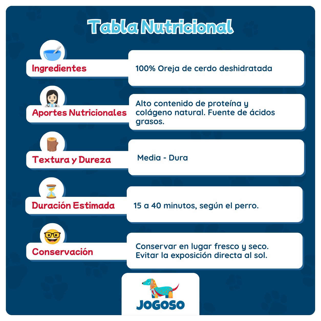 Oreja de Cerdo Natural para Perros