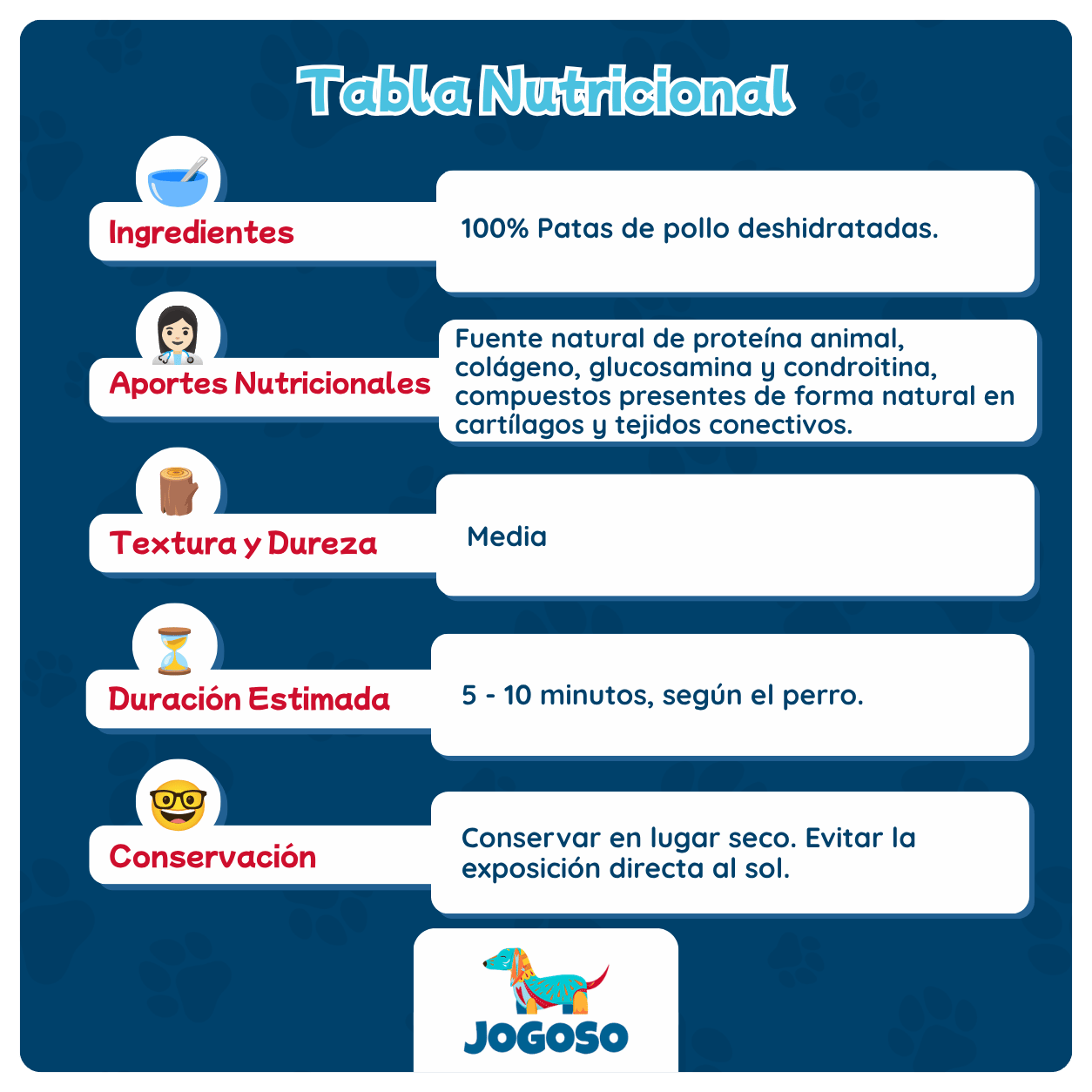 Patas de Pollo Deshidratadas para Perros
