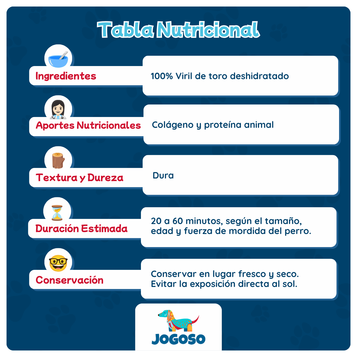 Bully Stick para Perros