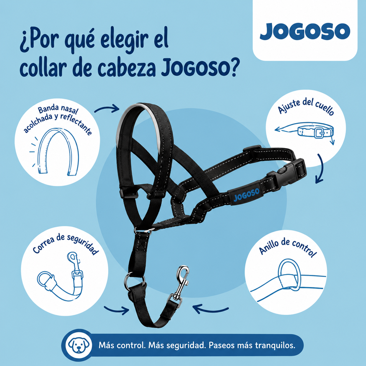 Ronzal (Collar-Bozal) Anti Jalones